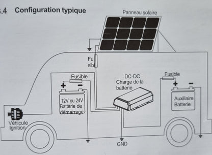 chargeur dc/dc 40amp +mptt MBB 1240 F1