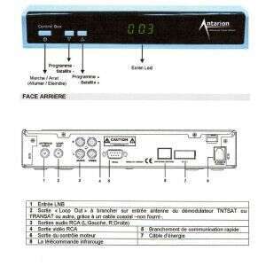 Antarion Csr 110 Positioner See Cp 110 