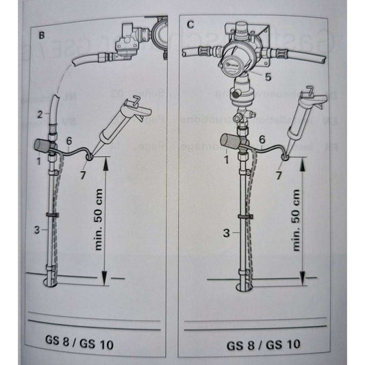 Robinet Électrique A Electrovanne Gs8 Montage Sur Tube 8mm